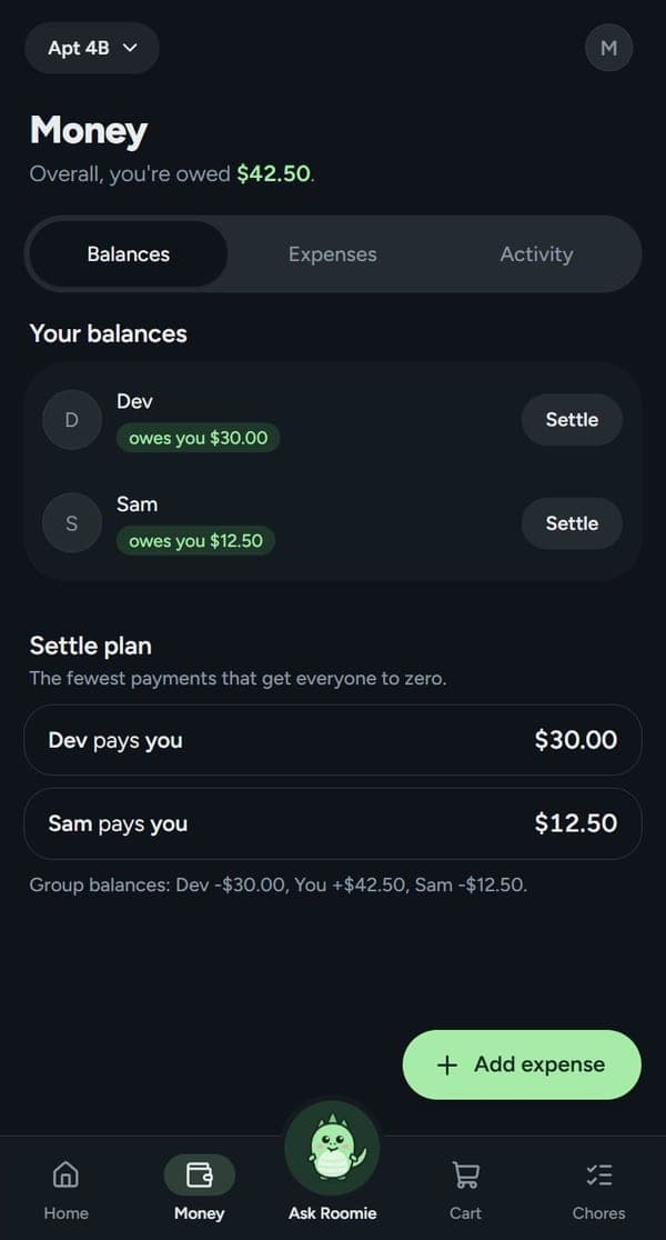 The Money page: Dev owes you $30.00, Sam owes you $12.50, and the Settle plan.